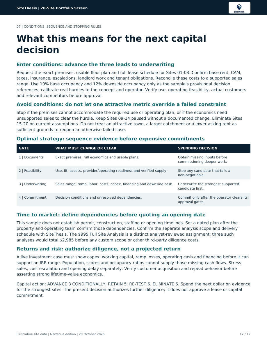 Original 20-site portfolio sample, page 12