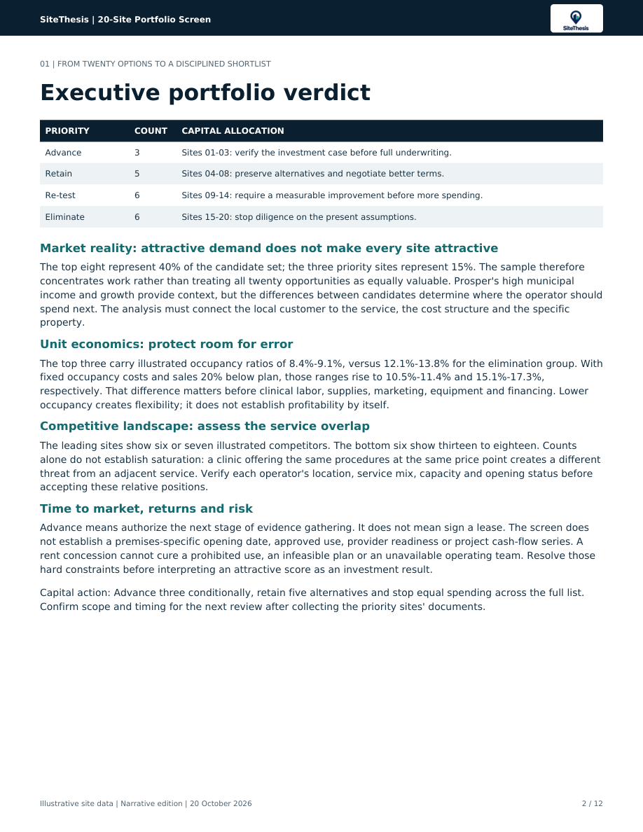 Original 20-site portfolio sample, page 2