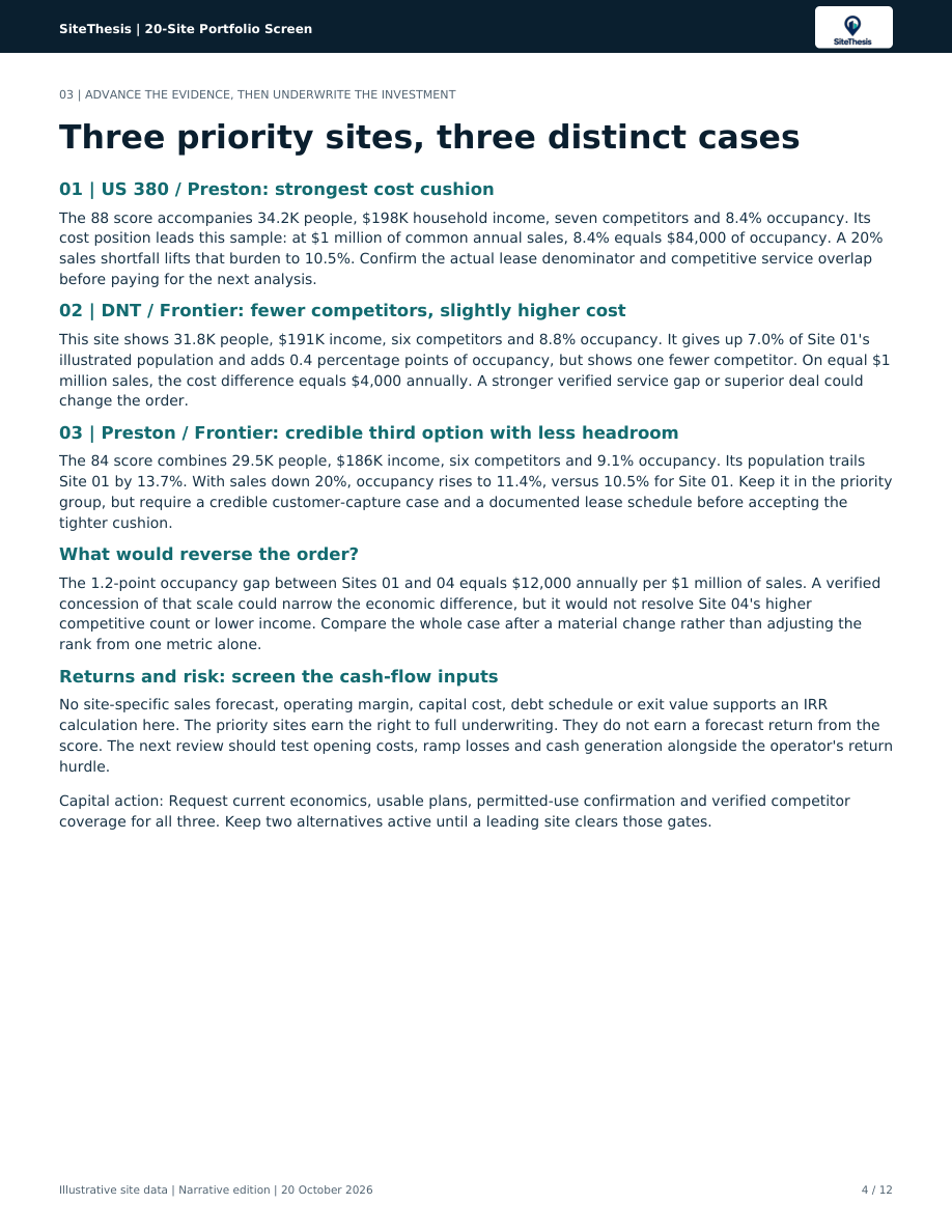 Original 20-site portfolio sample, page 4